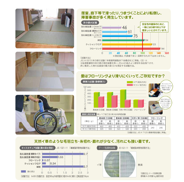 水洗いできる畳